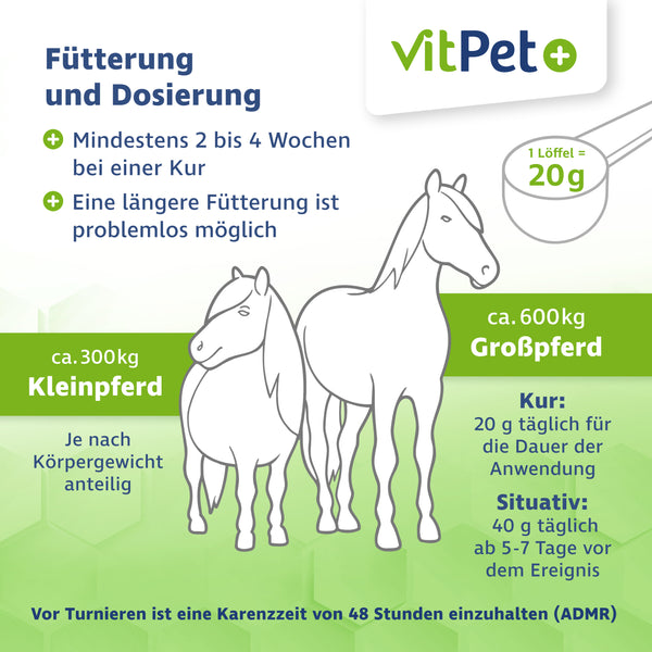 MagRelax – Ergänzungsfutter für Pferde – 2 kg inkl. Dosierlöffel